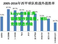 kaiyun体育:阵容调整妙到毫厘，球队竞技状态升级