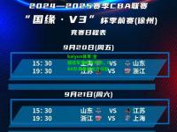 kaiyun体育:全国冠军赛即将开启，CBA队员备战全力以赴