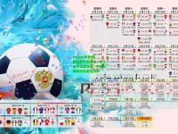 kaiyun体育:雪橇世界杯德国站，本土选手豪取双冠，中国队刷新历史最佳战绩