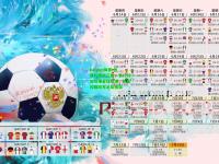 kaiyun体育:世界杯激战正酣，豪门对决引爆全球热潮，新星闪耀改写足坛格局