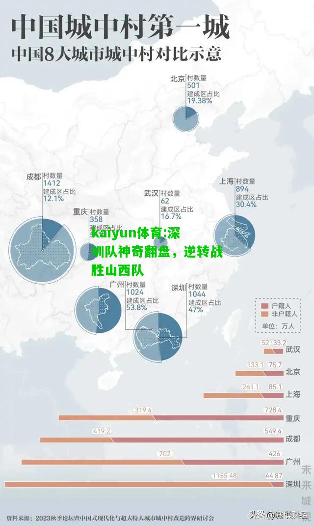 kaiyun体育:深圳队神奇翻盘，逆转战胜山西队