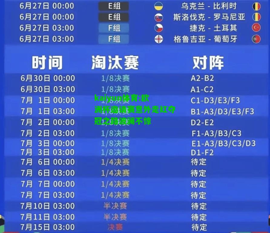 kaiyun体育:欧洲杯邀请赛意外走红夺冠之路波澜不惊