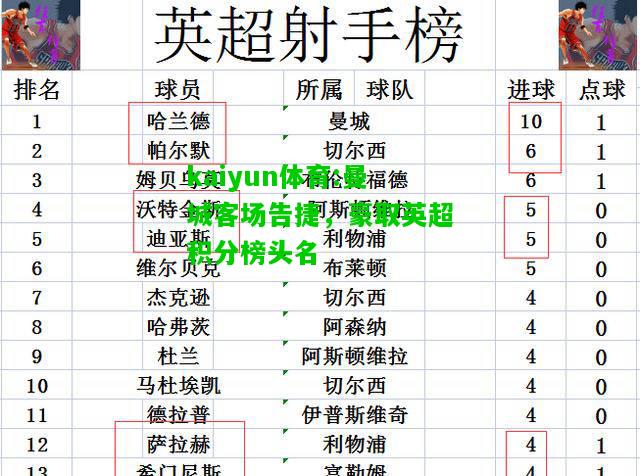 kaiyun体育:曼城客场告捷，豪取英超积分榜头名