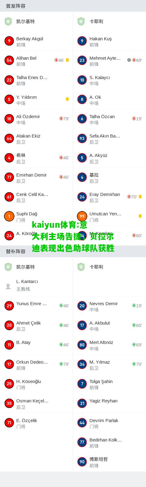 kaiyun体育:意大利主场告捷，贝拉尔迪表现出色助球队获胜