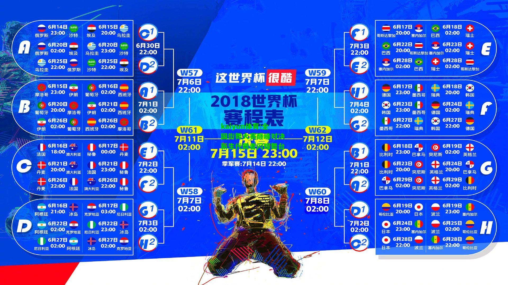 kaiyun体育:全国街舞大赛巅峰对决 新生代舞者闪耀舞台