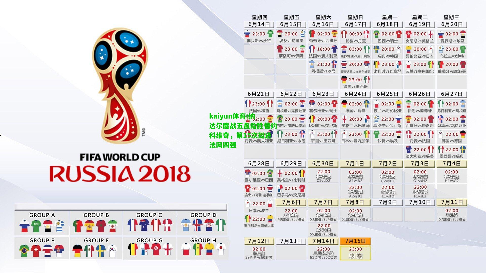 kaiyun体育:纳达尔鏖战五盘险胜德约科维奇，第15次挺进法网四强